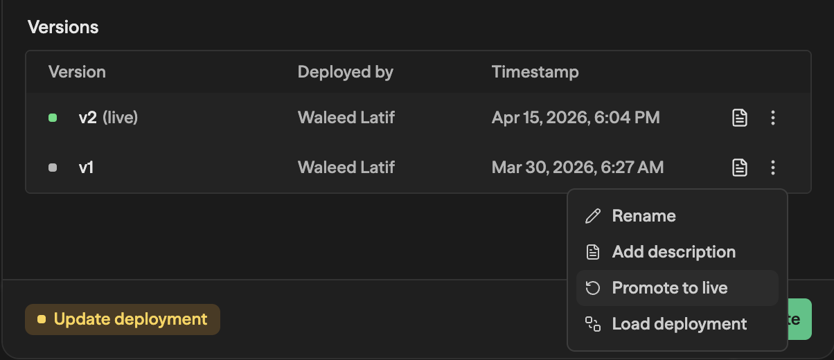 Versions table showing v2 (live) and v1 with a context menu open offering Rename, Add description, Promote to live, and Load deployment options