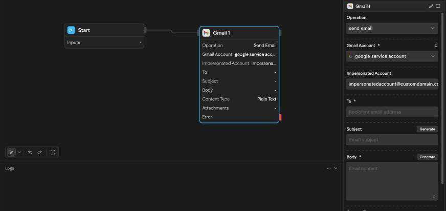 Gmail block in a workflow showing the Impersonated Account field with a service account credential