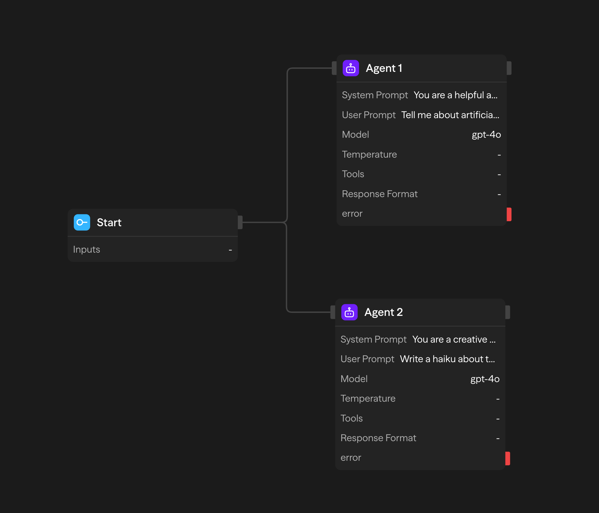 Multiple blocks running concurrently after the Start block