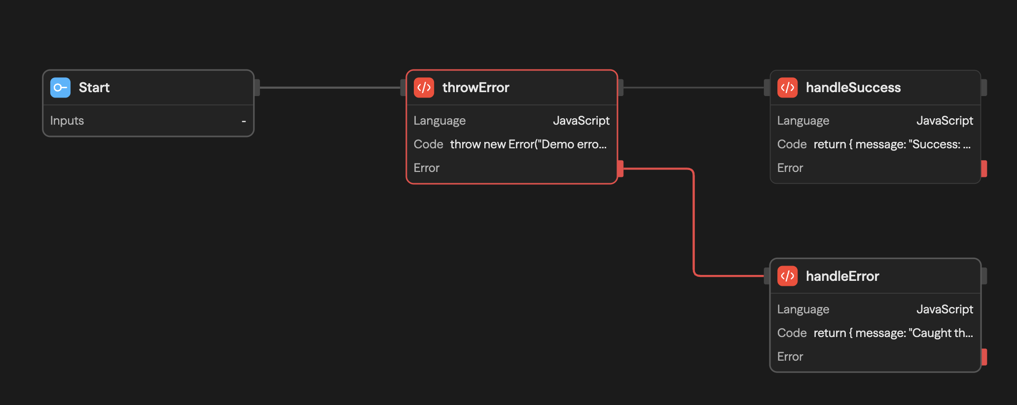 A Function block whose error port routes to a handler block, with the normal path continuing to a success block