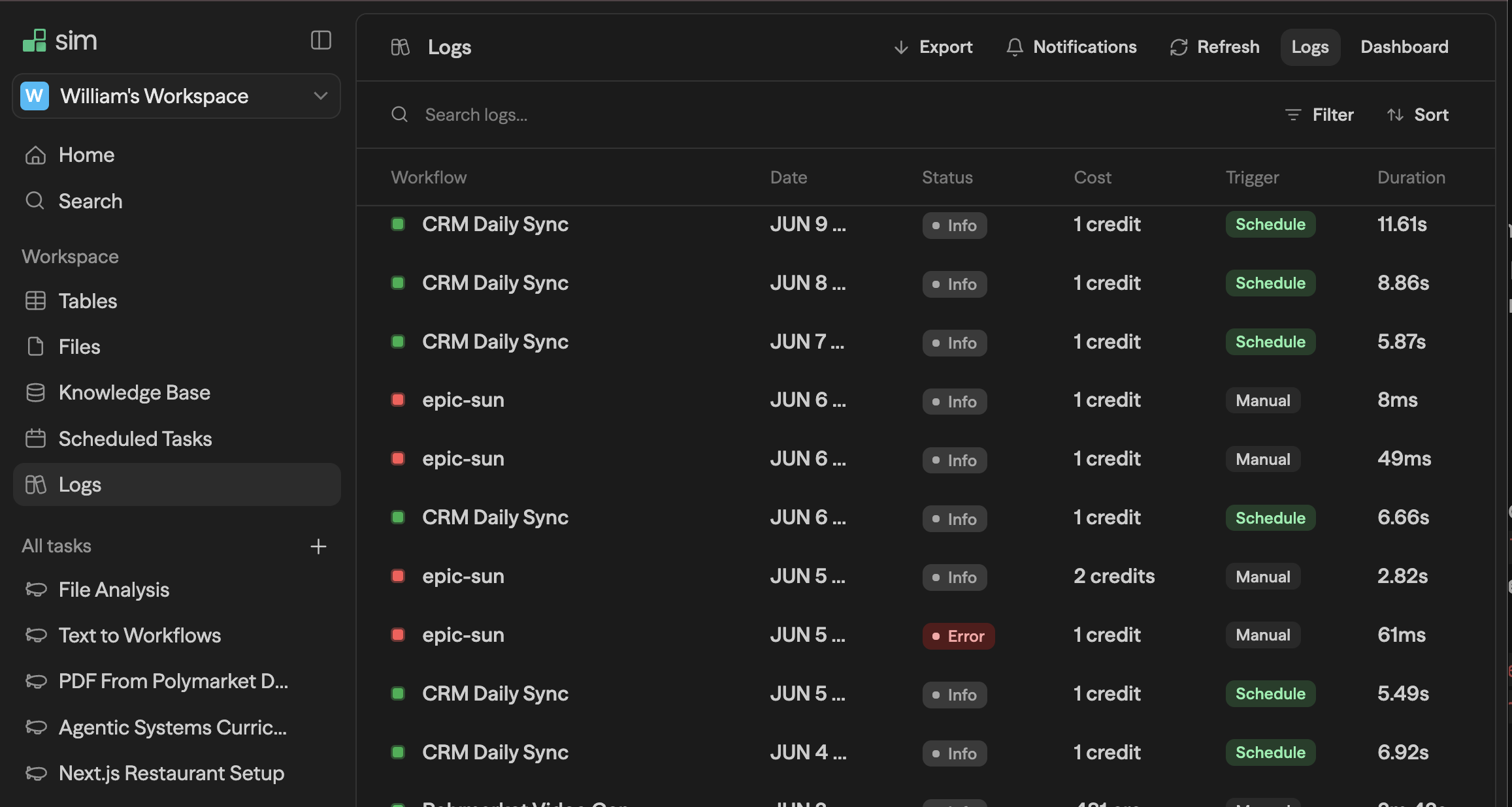 The Logs page: one row per run with workflow, date, status, cost in credits, trigger, and duration