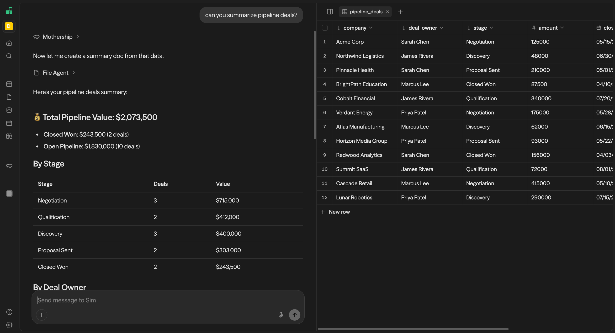 Chat resource panel showing the pipeline_deals table with company, deal_owner, stage, and amount columns, alongside a chat summary of total pipeline value and breakdown by stage